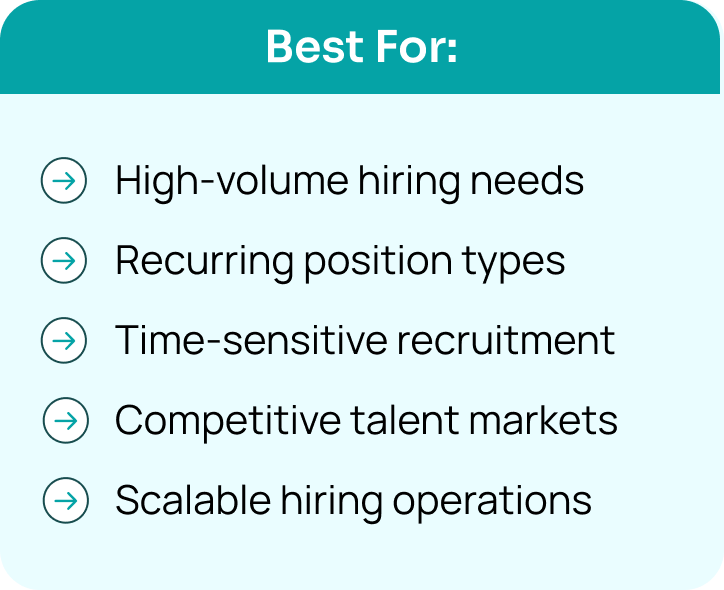 Best For: ✓ High-volume hiring needs ✓ Recurring position types ✓ Time-sensitive recruitment ✓ Competitive talent markets ✓ Scalable hiring operations