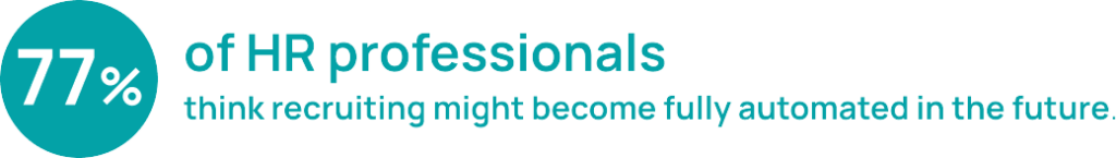 77% of HR professionals think recruiting might become fully automated in the future.